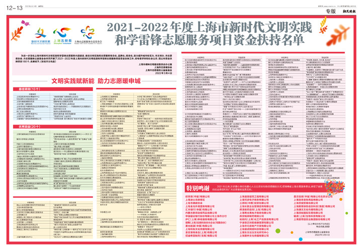 新民晚报整版报道，“做你的眼睛”获得2021-2022年度上海市新时代文明实践和学雷锋志愿服务项目评选第一名